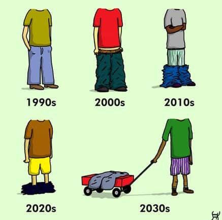 The future of pants - Die Zukunft der Hose