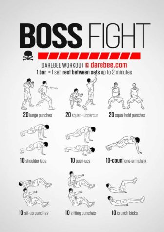 Boss Fight træning