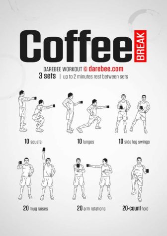 Kaffe trening
